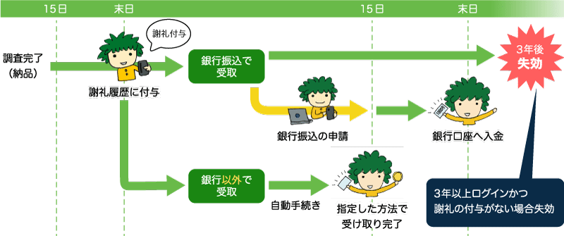 faq01.png