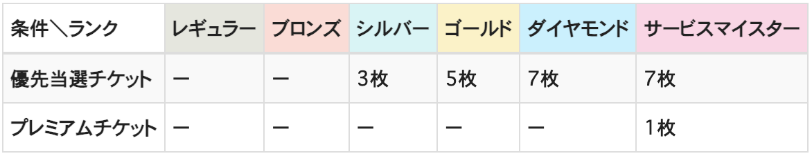 スクリーンショット 2025-06-16 18.05.17.png