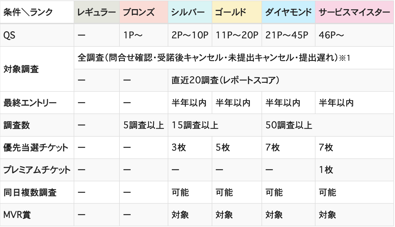 スクリーンショット 2025-05-20 18.42.55.png